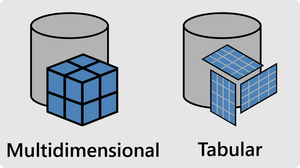 tabular vs multidimensional